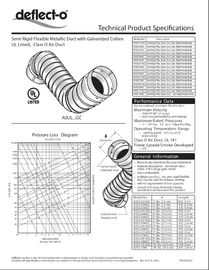 Kitchen Exhaust Air Duct , Semi Rigid Flexible Ducting With Galvanized Steel Collar